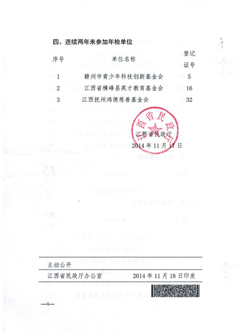 南昌市青少年發(fā)展基金會